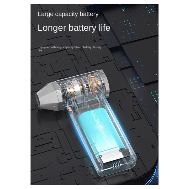 (GGBR)-Air%20Blower%20130000RPM%20TurboFan%20Turbo%20Jet%20Fan%20Brushless%20Motor%20Handheld%20Duct%20Fan%20Portable%20Charging%20Cleaning%20Car%20-%20Image%202