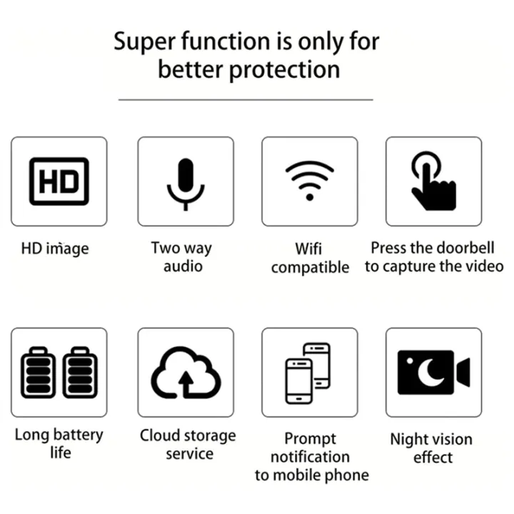 Smart%20Video%20Door%20Bells%20Wireless%20WiFi%20Video%20Doorbell%20with%20Camera%20Smart%20Security%20Doorbell%20PIR%20Motion%20Detection%20-%20Image%202