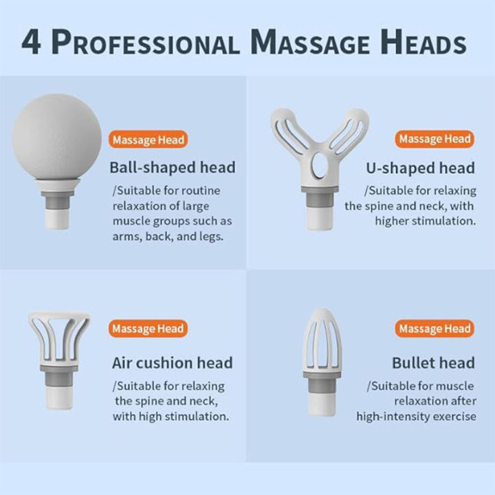 Portable%20Mini%20Smart%20Massage%20Gun:%20Professional-Level%20Relief%20with%204%20Adjustable%20Heads%20for%20Neck,%20Back,%20Waist,%20and%20Foot%20Massage%E2%80%94Soreness%20and%20Fatigue%20-%20Image%202