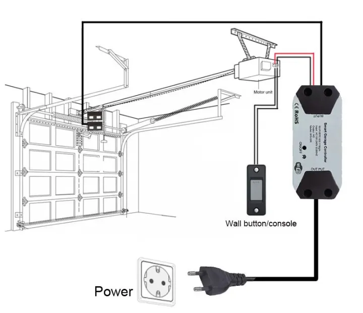 Tuya%20Smart%20Life%20Electric%20Garage%20Door%20Opener%20Wireless%20WIFI%20Remote%20Control%20DC12V/24V%20Supports%20Alexa%20&%20Google%20Home%20Voice%20Control%20-%20Image%206