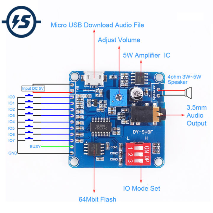 Voice Sound Playback Module Arduino MP3 Player Module UART I/O Trigger ...