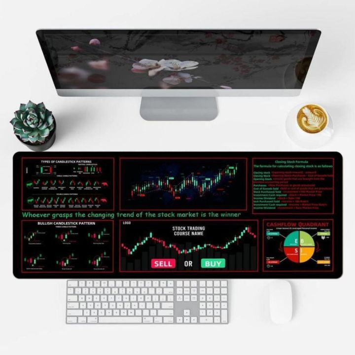 Home Decor Java/Python/SQL Shortcut Mouse Pad EXCO Office Music ...