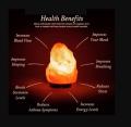 Himalayan Hand Crafted Natural Crystal Rock Salt Lamp 4 -6kg with Electric Cord.. 