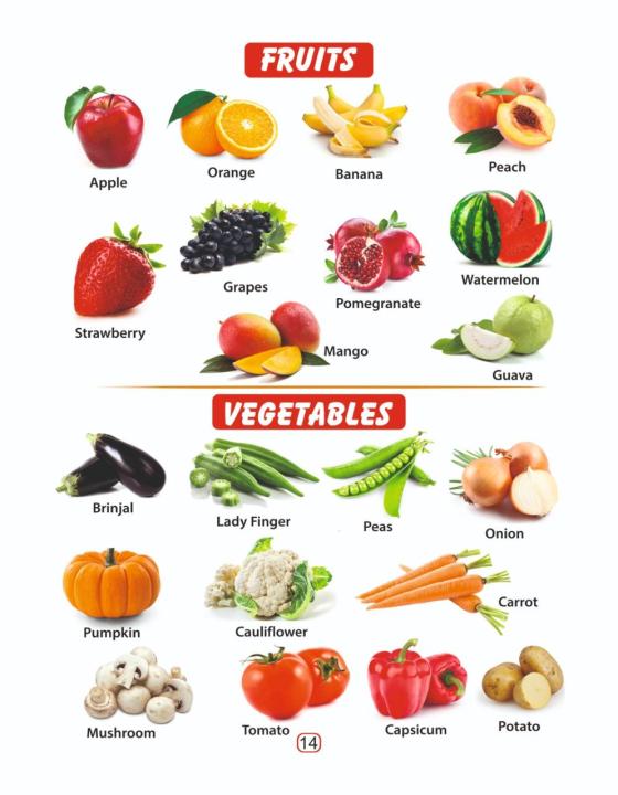 My%20First%20Board%20Book%20Of%20All%20In%20One%20With%20Nepali%20Varnamala%20(Pre-School%20ABC%20Board%20Book%20For%20Kids%20-%20With%20Nepali%20Varnamala)%20Educational%20Book%20For%20Children%20-%20Image%205