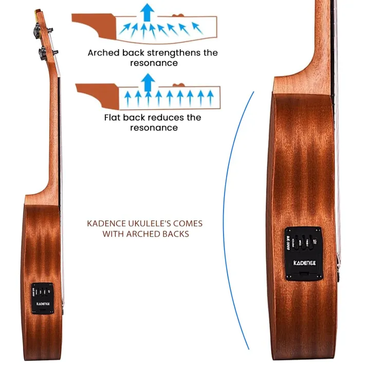 Kadence%20Concert%20Ukulele%2024inch%20(Built%20in%20Equalizer)%20With%20Bag%20and%20Tuner%20-%20Image%204