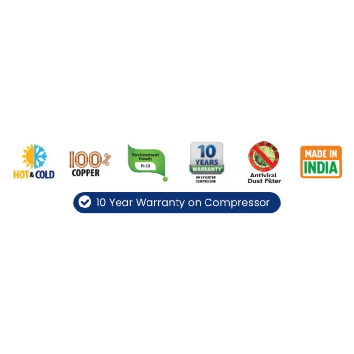 Lloyd%20(A%20Havells%20Brand)%20Split%20Inverter%20AC%20-%201.5%20Ton%20-%20Image%204