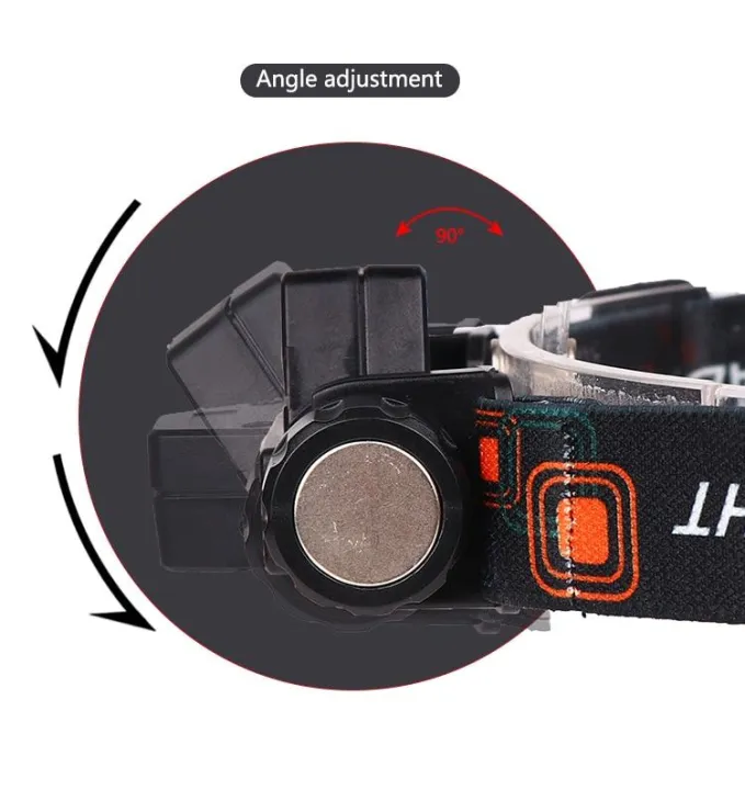 Multifunctional%20Waterproof%20Powerful%20LED%20Headlamp%20XPE%20+%20COB%20USB%20Rechargeable%20Headlight%20Head%20Torch%20Head%20Lamp%20-%20Image%204