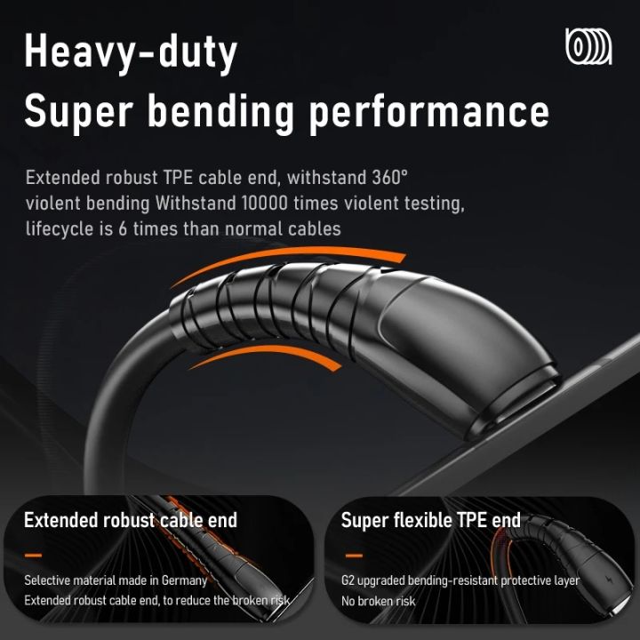 High%20Speed%20Type%20C%20Data%20Cable%20-%20Image%206