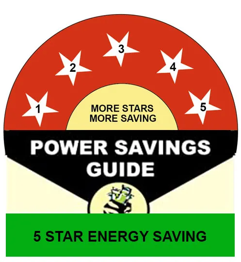 Midea%20T3%20Inverter%20Wall%20Mounted%201%20ton%20Air%20Conditioner%20(Xtreme%20Save%20series)%20%7C%20MSAGB-12HRFN8%20-%20Image%203