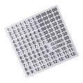 Sign For Company Stores Store or Office Business Hours Sign Waterproof Sunscreen Open Signs. 