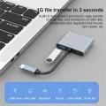 4 in 1 USB Type C Hub with PD, HDMI, VGA and USB Output. 