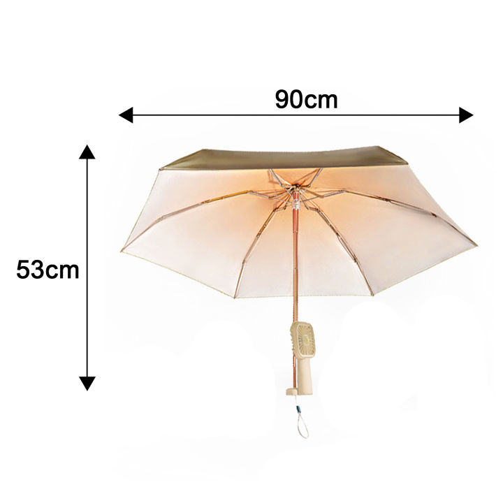SuperRide%20Sun%20Rain%20Umbrella%20Portable%20Rechargeable%20Uv%20Blocking%20Fan%20Umbrella%20for%20Travel%20Lightweight%20Mini%20Umbrella%20with%20Sun%20Protection%20Waterproof%20-%20Image%203