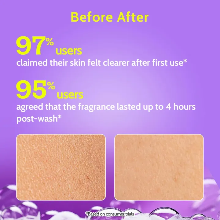 Chemist%20at%20Play%20Brightening%20Body%20Wash%20%7C%20Glowing%20Skin%20Vitamin%20C%20Bodywash%20%7C%20Helps%20to%20Reduce%20Fades%20Dark%20Spots,%20Evens%20out%20Skin%20Tone%20%7C%20Alpha%20Arbutin%20%7C%2030X%20Vitamin%20C%20%7C%20For%20Women%20&%20Men%20%7C%20236%20ml%20-%20By%20Allure%20Cosmetics%20-%20Image%205