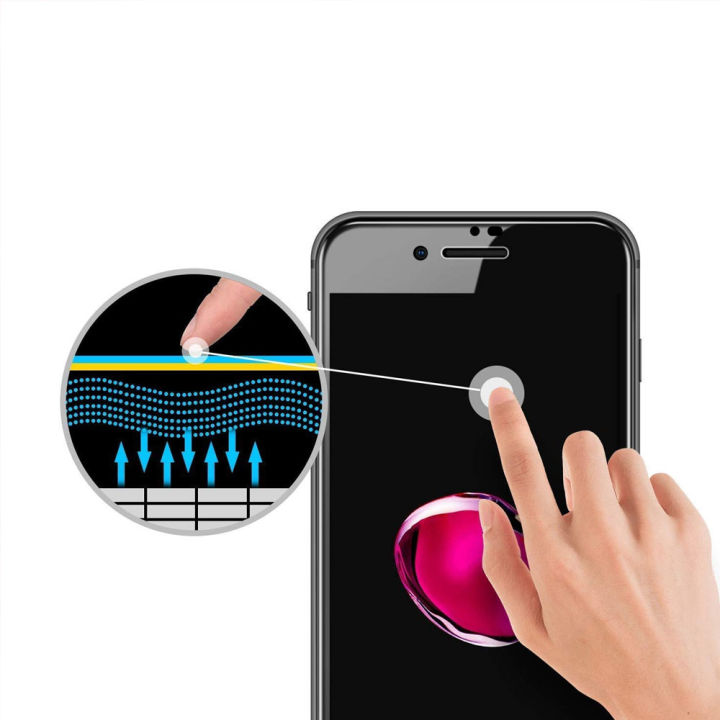 11H%20Polished%20Tempered%20Glass%20for%20iPhone%206%20/%206S%20-%20Image%207
