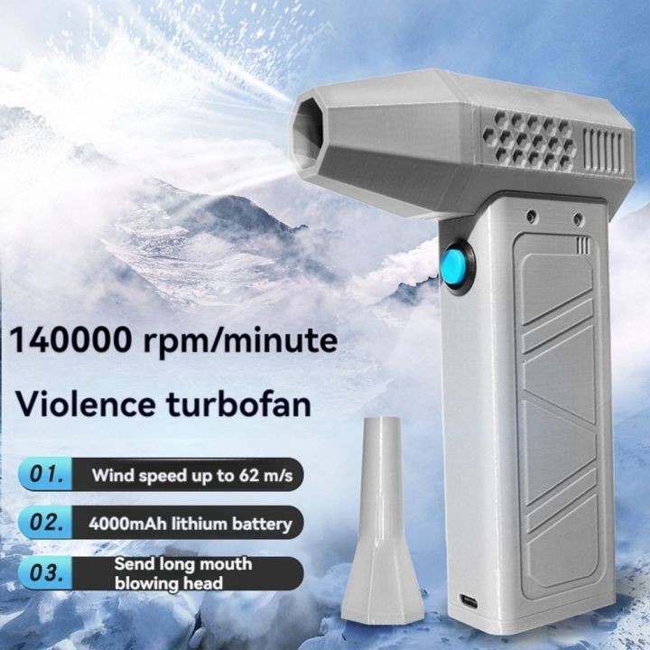 Fullhaodd%20Blower%20Turbo%20Jet%20Fan%20140,000RPM%20Power%20Display%20Handheld%20Mini%20Duster%20High%20Speed%20Duster%20Cleaning%20Tool,Violent%20Blower%20Gray%20-%20Image%208