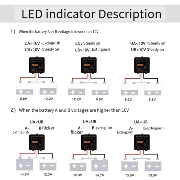 Battery%20Equalizer%20Lead%20Acid%20Battery%20Balancer%2024V%20Battery%20Balancer,%20for%20Lead-Acid%20Colloid%20Lithium%20Batteries%20-%20Image%207