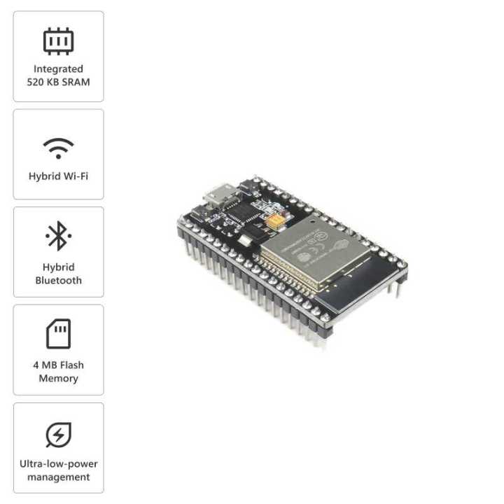 ESP%20WROOM%2032%20MCU%20Module%20Version:%201.1%20-%20Image%205