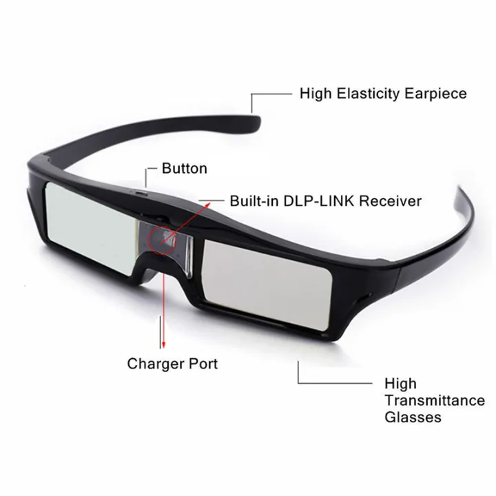 4X%20Rechargeable%20Active%20Shutter%203D%20Glasses%20for%20ALL%20DLP%20Projector%20-%20Image%202