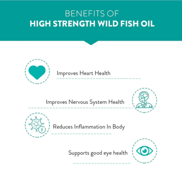 Swisse%20Australia%20Fish%20Oil%20Omega%203%201000mg%20200%20Soft%20Capsules%20with%20180mg%20EPA%20and%20120mg%20DHA%20-%20Image%205