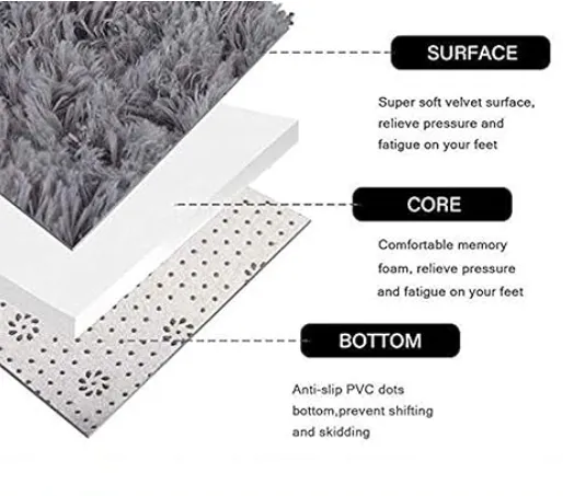 Fur%20Carpet%20For%20Home%20Decoration%20-%20Image%204