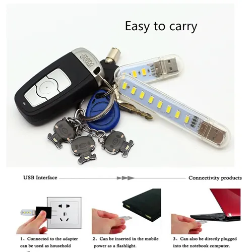 USB%20LED%20White%20Lights%203LED%20%20LED%20Bulb%205V%20Power%20Input%20-%20Image%203