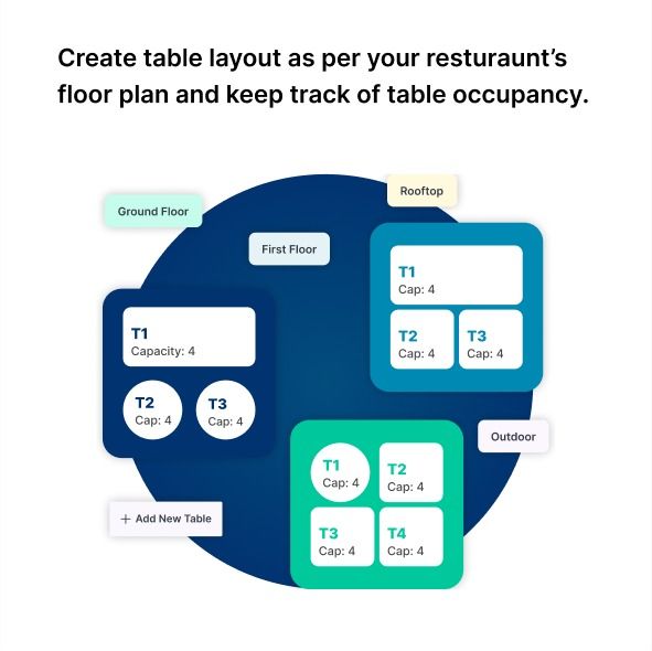 Tigg%20Restro%20(Lifetime,%20Professional%20Package)%20-%20Accounting%20software%20for%20Restaurants%20(POS)%20-%20Image%203
