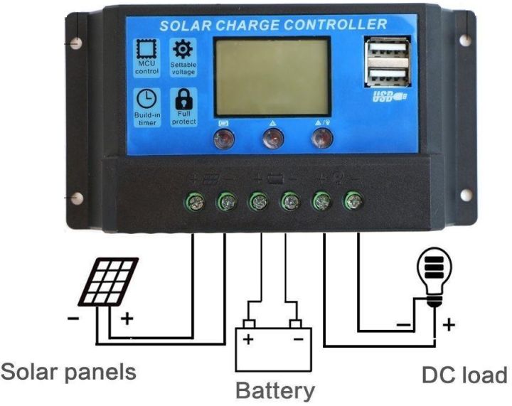 Solar%20Charge%20Controller%20Lcd%20Display%20SY1024H%20-%20Image%202