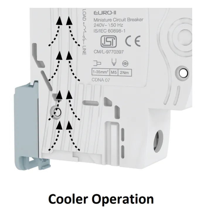 Havells%20Euro-II%20C-%20Series%20SP%20%20MCB%2010A%20(Miniature%20Circuit%20Breaker)%2010kA%20(C10)%20By%20Bijulipasal%20-%20Image%203