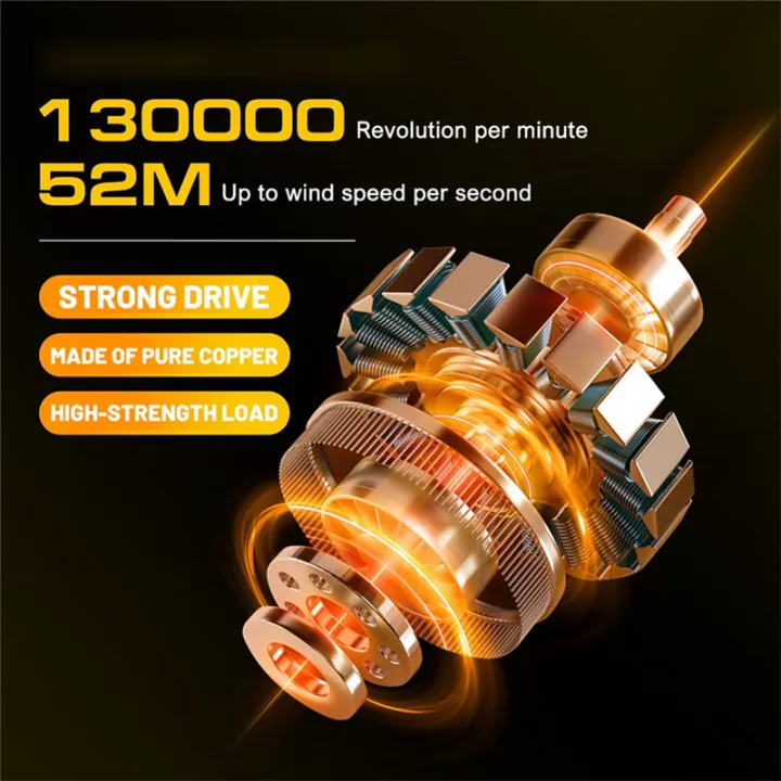 NCANRUI%20130000RPM%20Powerful%20Air%20Blower%20Turbo%20Violent%20Fan%20with%202%20Nozzles%2052m/S%20Handheld%20Turbo%20Jet%20Fan%20Car%20Dryer%20Brushless%20Motor%20A%20-%20Image%208