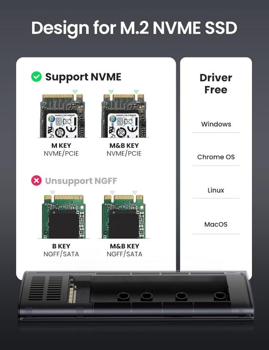 U_GREEN%20M.2%20NVMe/M.2%20SATA%20SSD%20Enclosure(10Gbps)%20-%20Image%205