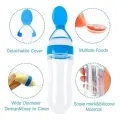 Baby Silicone Litto Bottle. 