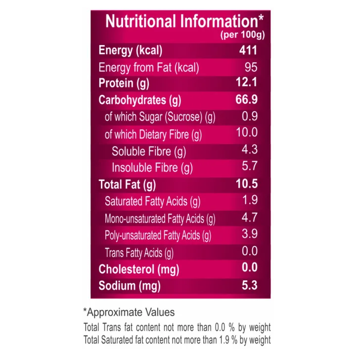 Patanjali%20Oats%20200g%20-%20Image%203