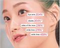 Anua Peach 77% Niacin Essence Toner 250ML | Korean Skincare. 