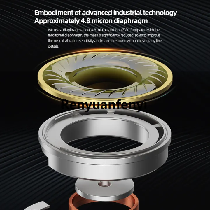 Renyuan%20KZ%20ZVX%20Earphones%20Dynamic%20HIFI%20Bass%20Earbuds%20In%20Ear%20Monitor%20Original%20Metal%20Headphones%20Sport%20Noise%20Cancelling%20Headset%20-%20Image%203