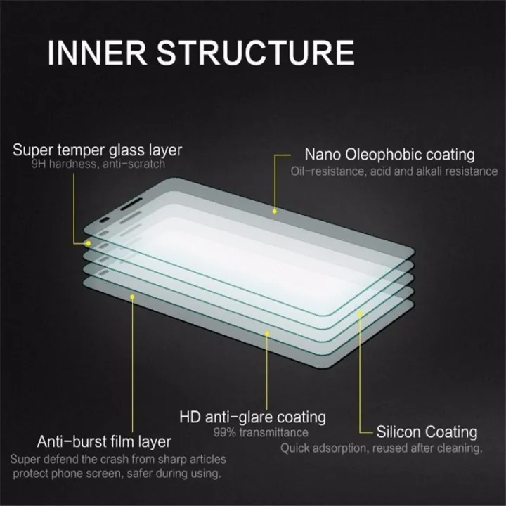 For%20OPPO%20Realme%203%20Pro%20Tempered%20Glass%20Protective%20FOR%20Realme3%20Pro%203PRO%20RMX1851%20Realme%20X%20Lite%20Screen%20Protector%20Phone%20cover%20Film%20-%20Image%202