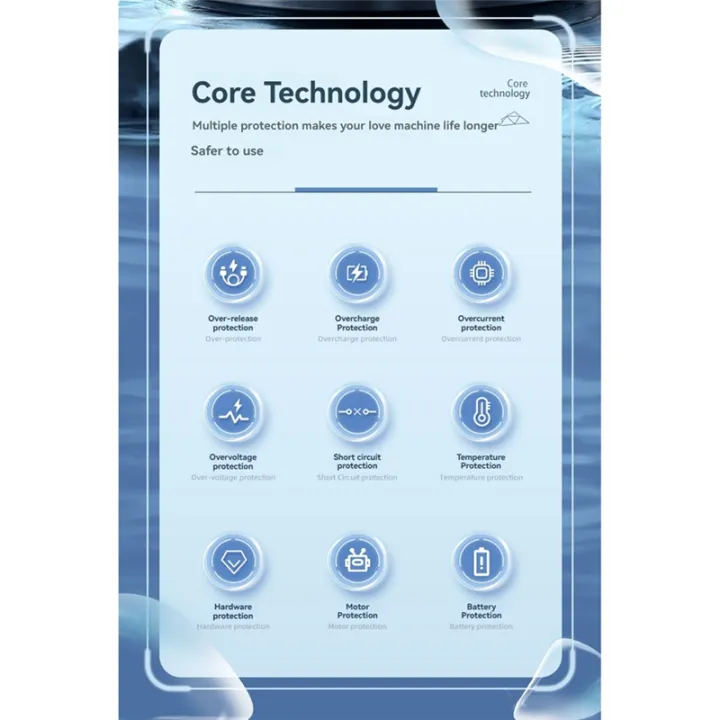 ARELENE%20High-%20Blowing%20and%20Suctioning%20Car%20Violent%20Turbo%20Violent%20Blower%20Fan%20130000RPM%20Air%20Duster%20Cordless%20Hair%20Dryer%20-%20Image%205