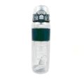 FQ-3152-2 Durable Plastic Water Bottle. 