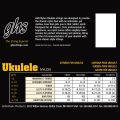 GHS Strings H-T10 Hawaiian Ukulele Strings For Tenor. 