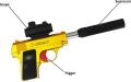 Kids M1908 for  AKSHAT Silencer Trigger Fill in Water Bullet Laser Light PUBG Gun (Gold). 