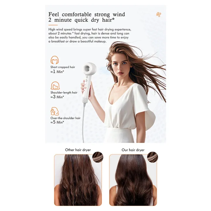High%20Speed%20Hair%20Dryers%20Personal%20Styling%20Salon%20Appliance%20EU%20Plug%20-%20Image%204