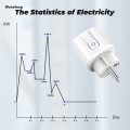 Wenefang Tuya Zigbee Smart Plug 16A/20A EU Smart Socket With Power Monitoring New Timing Function Work With Alexa GoogleHome Yandex. 