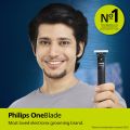 Philips OneBlade Hybrid Trimmer And Shaver QP1424/10 With Dual Protection Technology For No Nicks & Cuts. 
