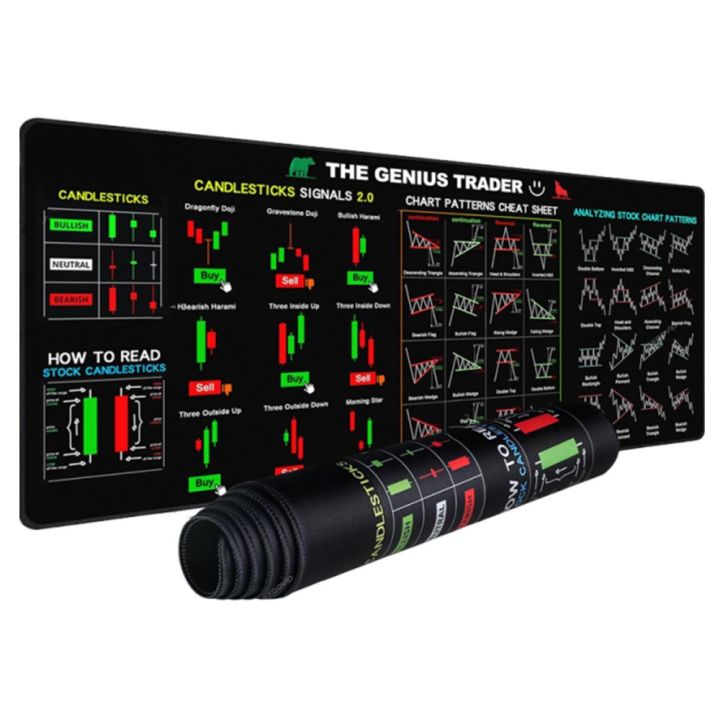 Gaming%20Mouse%20Pad%20Stock%20Market%20Chart%20Pattern%20Chart%20Pattern%20Mouse%20Pad%20Smooth%20Efficient%20Trader%20Desk%20Pad%20Large%20Size%20Extended%20Shortcut%20Mouse%20Pad%20Easy%20Clean%20-%20Image%208
