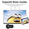 Anycast M9 Plus Hd Wifi Display Dongle Receiver 1080P Hdmi Tv Dlna Airplay Miracast. 