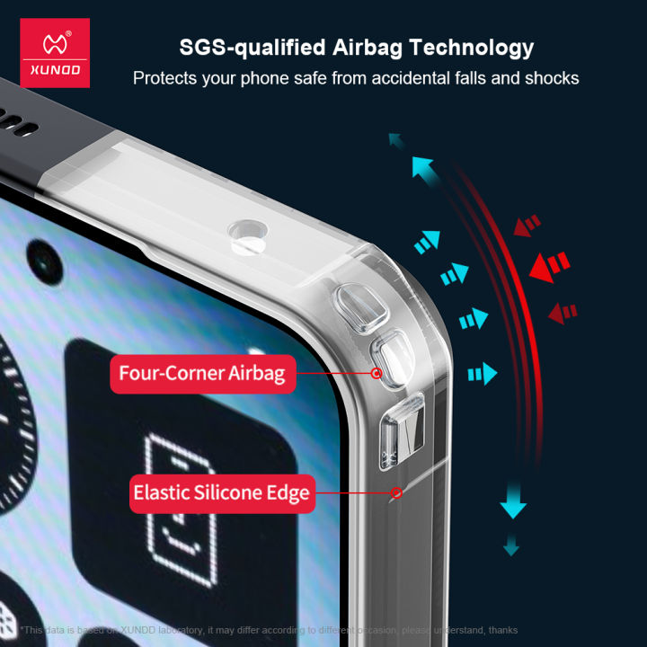 Xundd%20For%20Nothing%20Phone%203%20Case,Airbag%20Shockproof%20Bumper%20Shell%20Camera%20Protection%20TPU%20Acrylic%20Ultra%20Transparent%20Back%20Cover%20Funda%20-%20Image%202