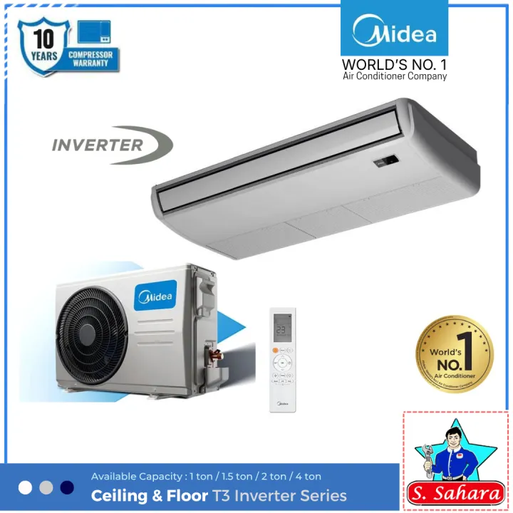 Midea%202%20ton%20T3%20Inverter%20Ceiling%20Suspended%20AC%20%7C%20MUE-24HRFN8%20-%20Image%202