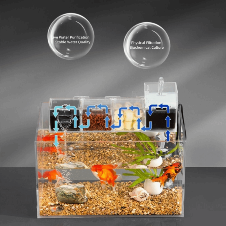 Multifunctional%203%20in%201%20Fish%20tank%20filter%20wall-mounted%20Silent%20Circulating%20Water%20Purifier%20Built-in%20Circulating%20Waterfall%20Filter%20Box%20for%20Home%20-%20Image%204