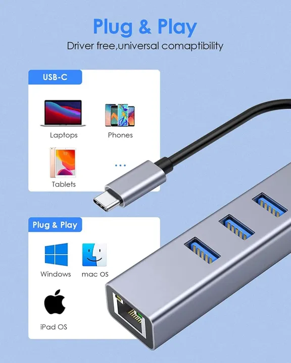 USB%203.0%20HUB%20with%20RJ45%20Gigabit%20Ethernet%20Port,%20USB%20C%20to%20Ethernet%20Adapter%20-%20Image%203