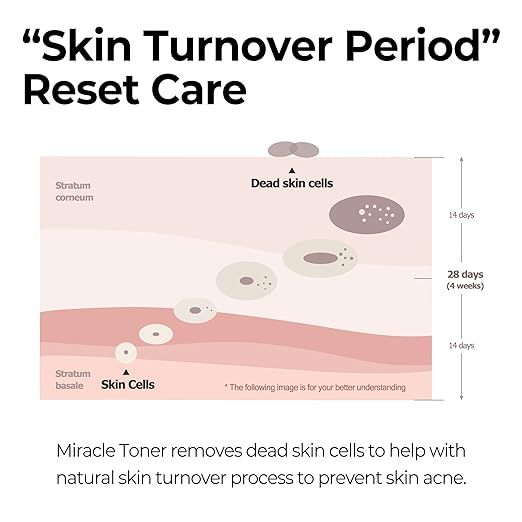 Some%20By%20Mi%20AHA%20BHA%20PHA%2030%20Days%20Miracle%20Toner%20(150ml)%20with%202%25%20Niacinamide%20+%20Free%2050%20Toner%20Puffs%20%7C%20Korean%20Skincare%20for%20Clear%20&%20Bright%20Skin%20-%20Image%202