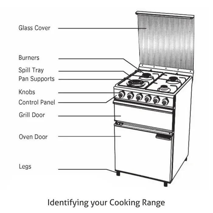 Glen%20Cooking%20Range%20Stainless%20Steel%20Gas%20Grill,%20Gas%20Oven%201%20Triple%20Ring,%203%20Alloy%20Burners%20Auto%20Ignition%20-%20Image%206